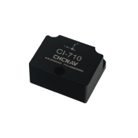 CI-710 IMU