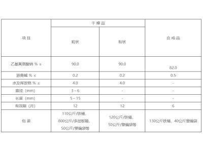 乙基黄原酸钠图1