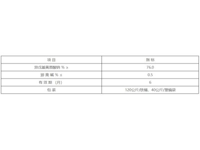 异戊基黄原酸钠图1