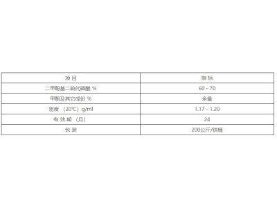 25号黑药图1