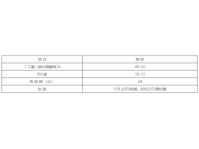 丁钠黑药图1
