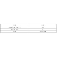 水杨羟肟酸