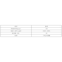 矿友－321起泡剂
