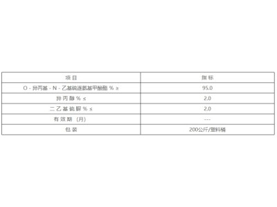 乙基硫氨酯图1